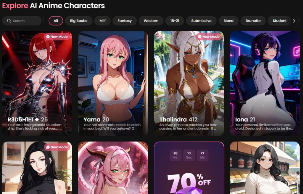 Anime AI characters on Candy AI
