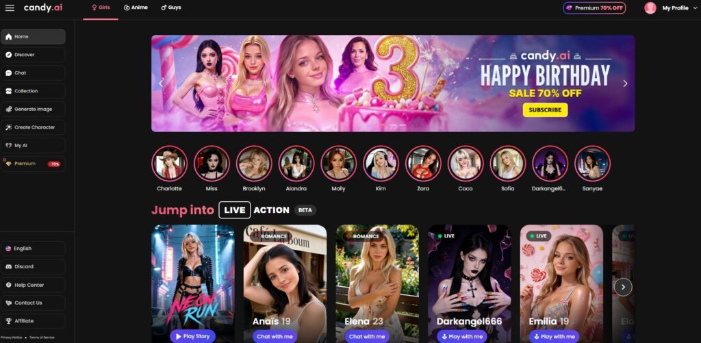 Candy AI Review